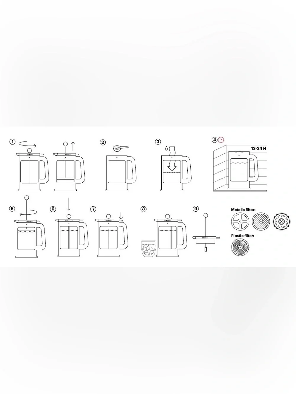 Bodum Cold Brew Coffee Maker 12 Cups.